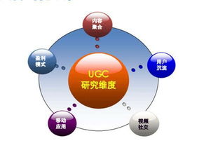 好的社區都是運營出來的 網絡技術服務社區運營指南